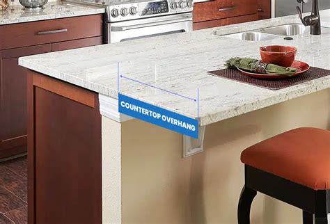 support for countertop overhang